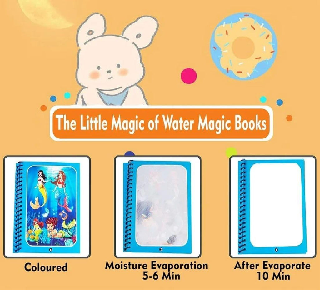 Chhota Safar Magic Water Coloring Kit (4-Pack)