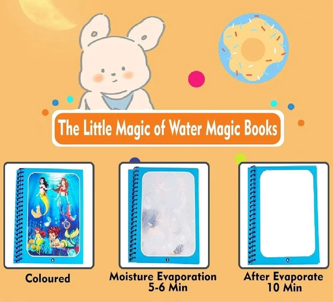 Chhota Safar Magic Water Coloring Kit (4-Pack)